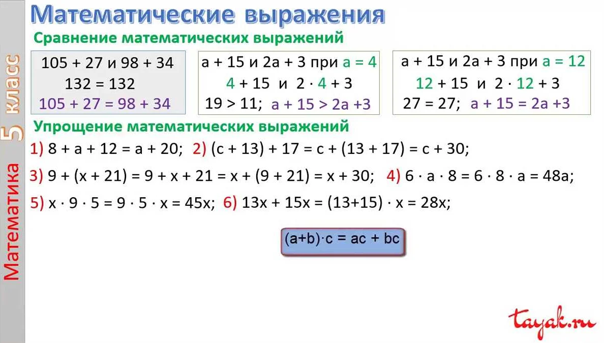 Что означают пять в математике: обзор основных понятий