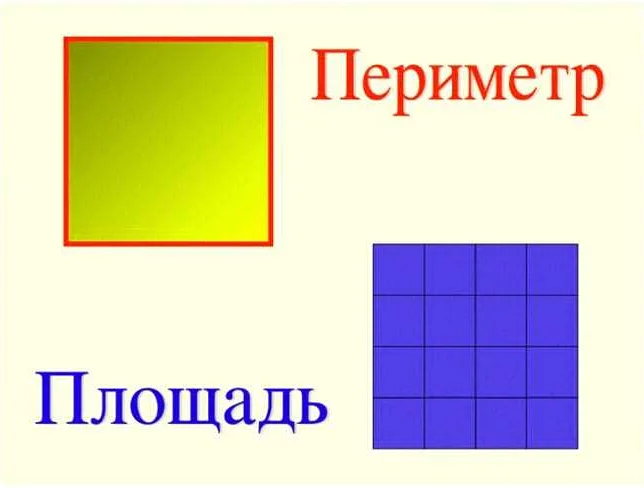 Что такое периметр в математике: определение и примеры