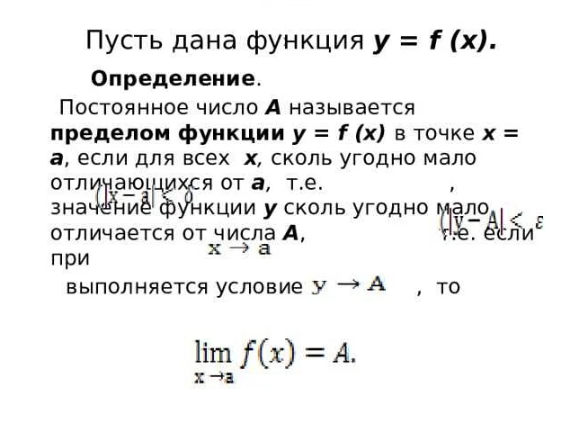 Чем отличается f от f(x) в математике: подробный разбор