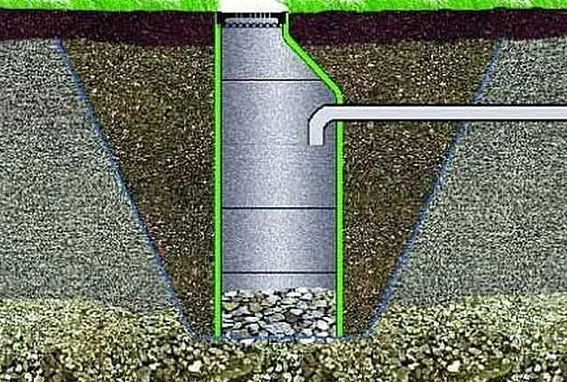 Как правильно промыть гравийный фильтр: советы по уходу и профилактике