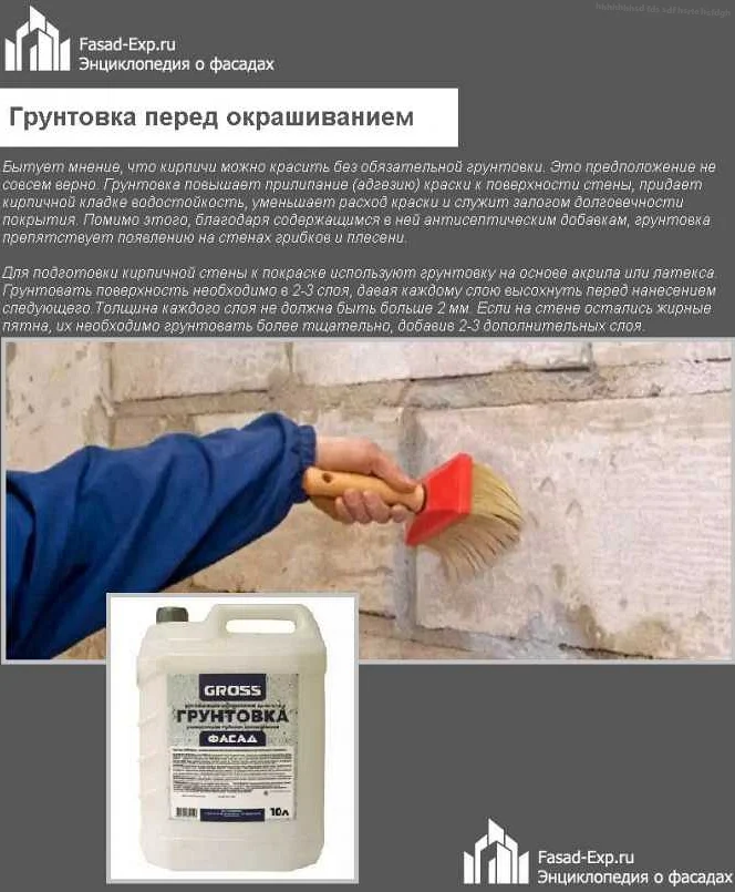 Таблица с рекомендуемыми условиями высыхания грунтовки