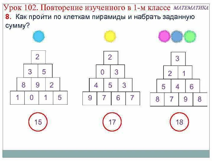 что изучают в 1 классе по математике
