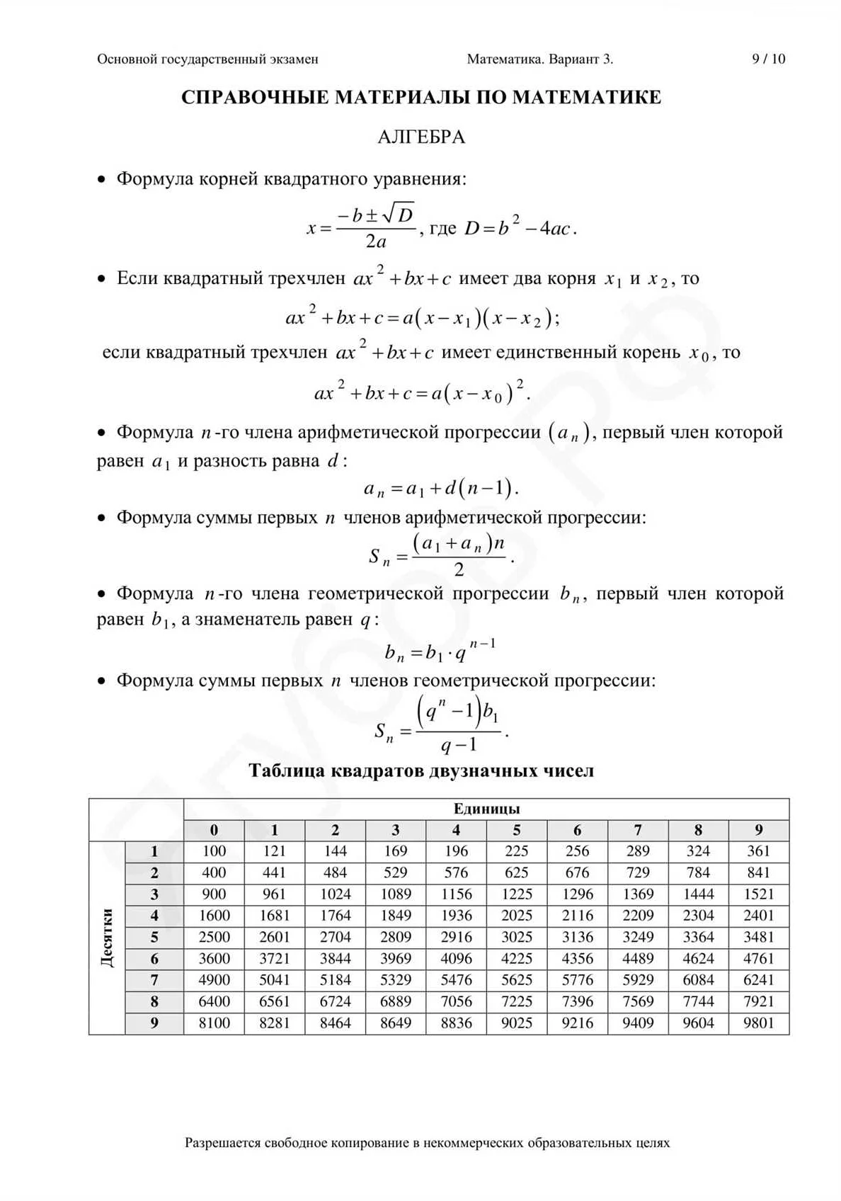 Планирование экзамена