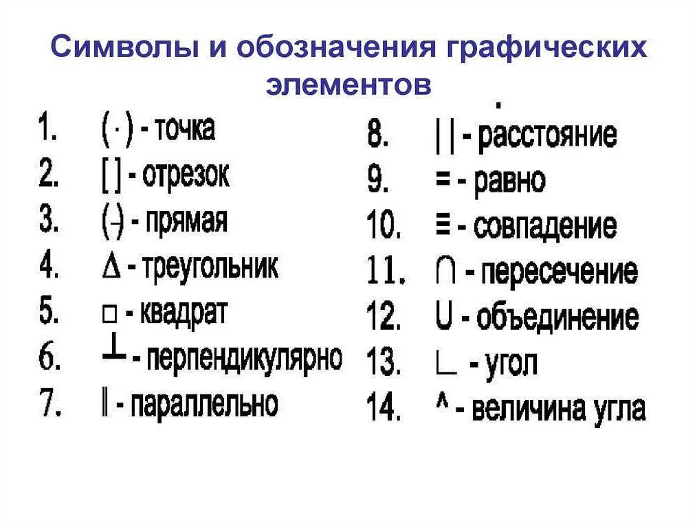 Центры особых точек конических сечений