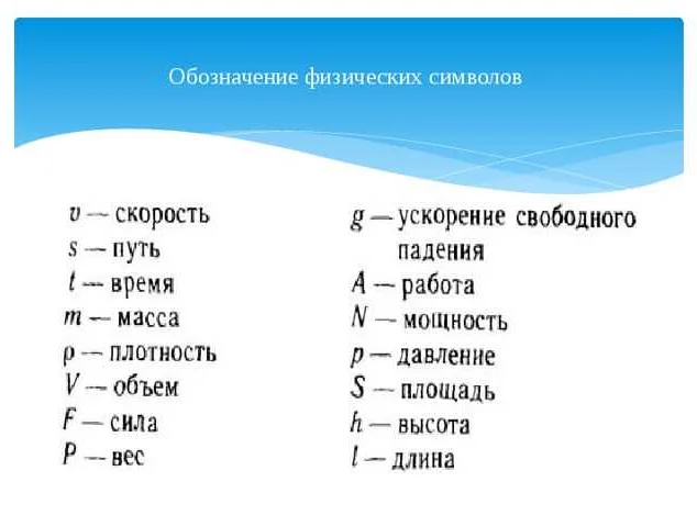 Определение множества целых чисел