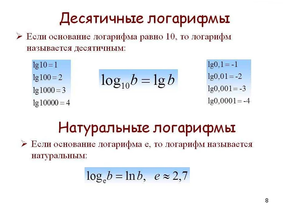 Как использовать ln в задачах