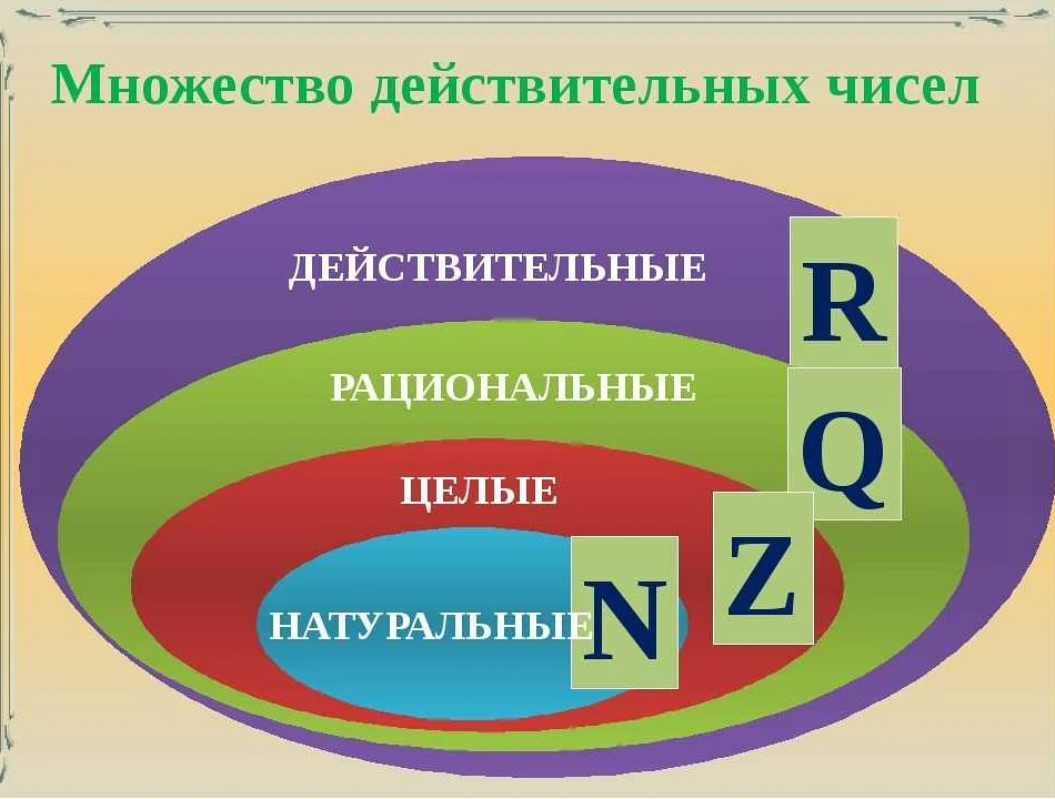 Примеры использования