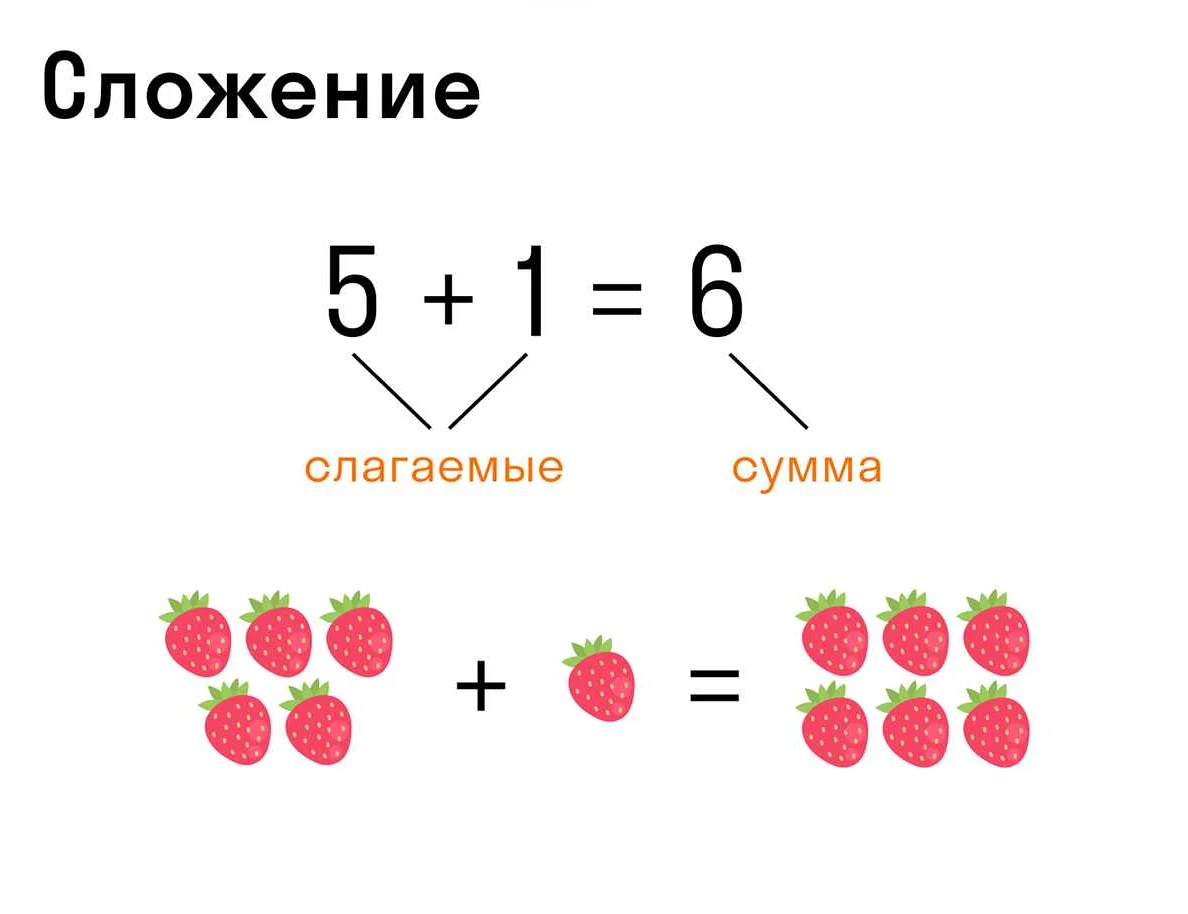 Компоненты сложения 1 класс. Компоненты вычитания. Компоненты вычитания 1 класс. Сначала умножение потом сложение.