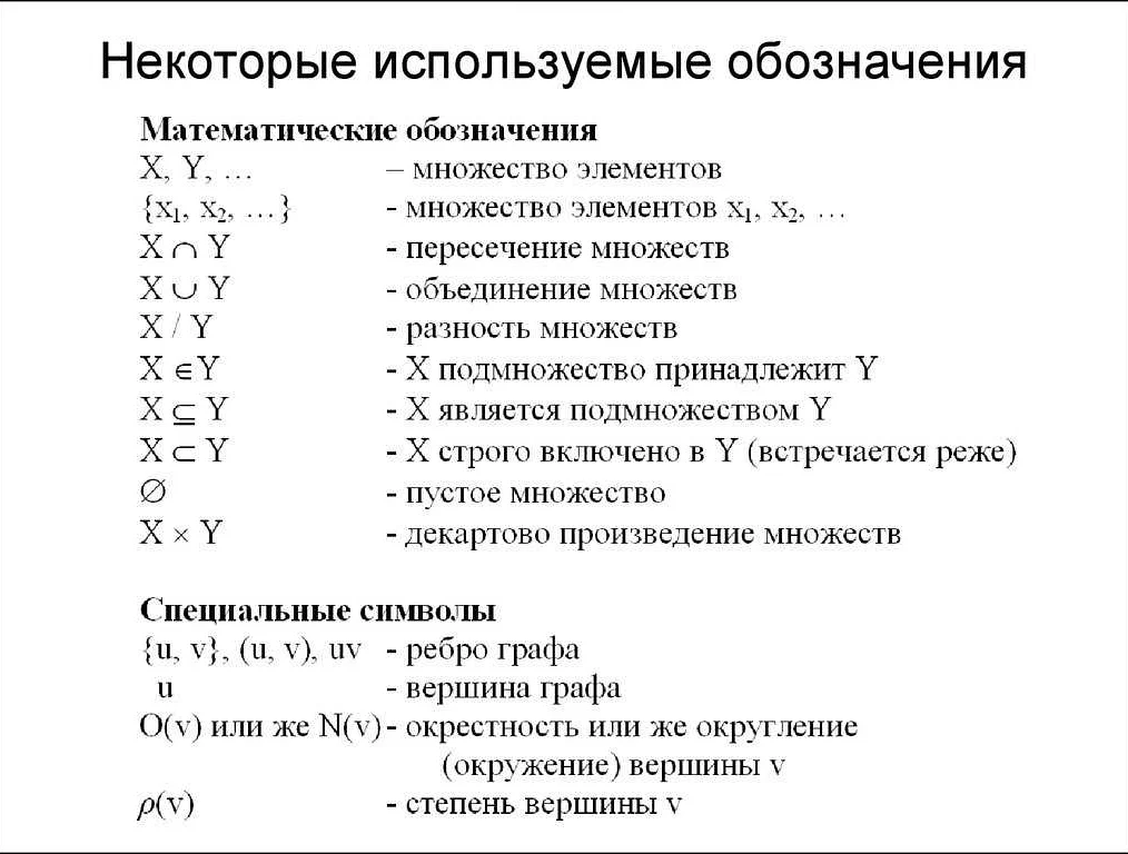 Значение знака "е" в математике: объяснение и примеры
