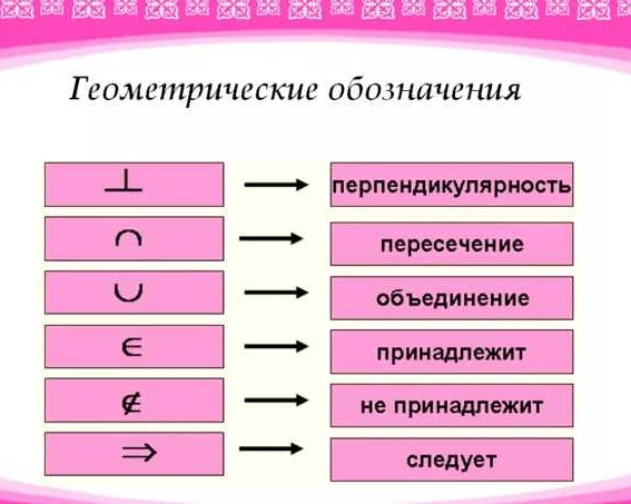 Число v в математике: известные значения и расчеты