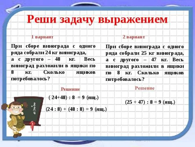 Функции и графики