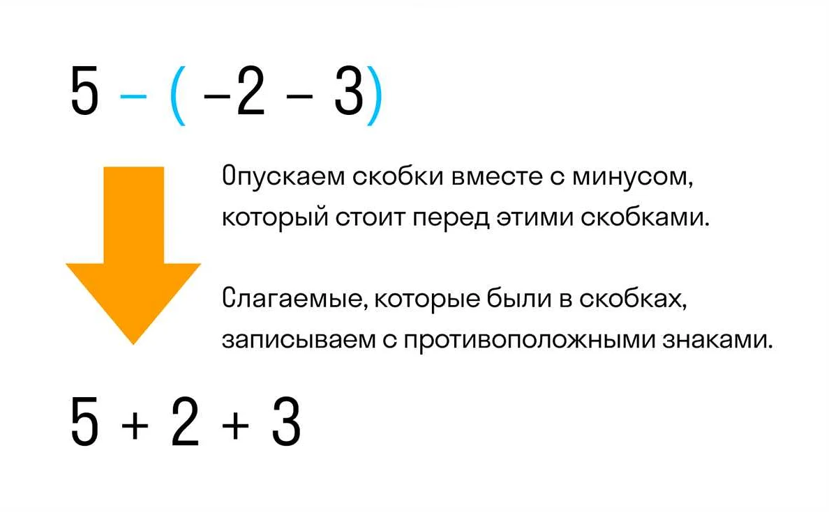 Квадратные скобки