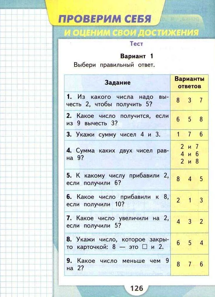 Работа со знаками чисел