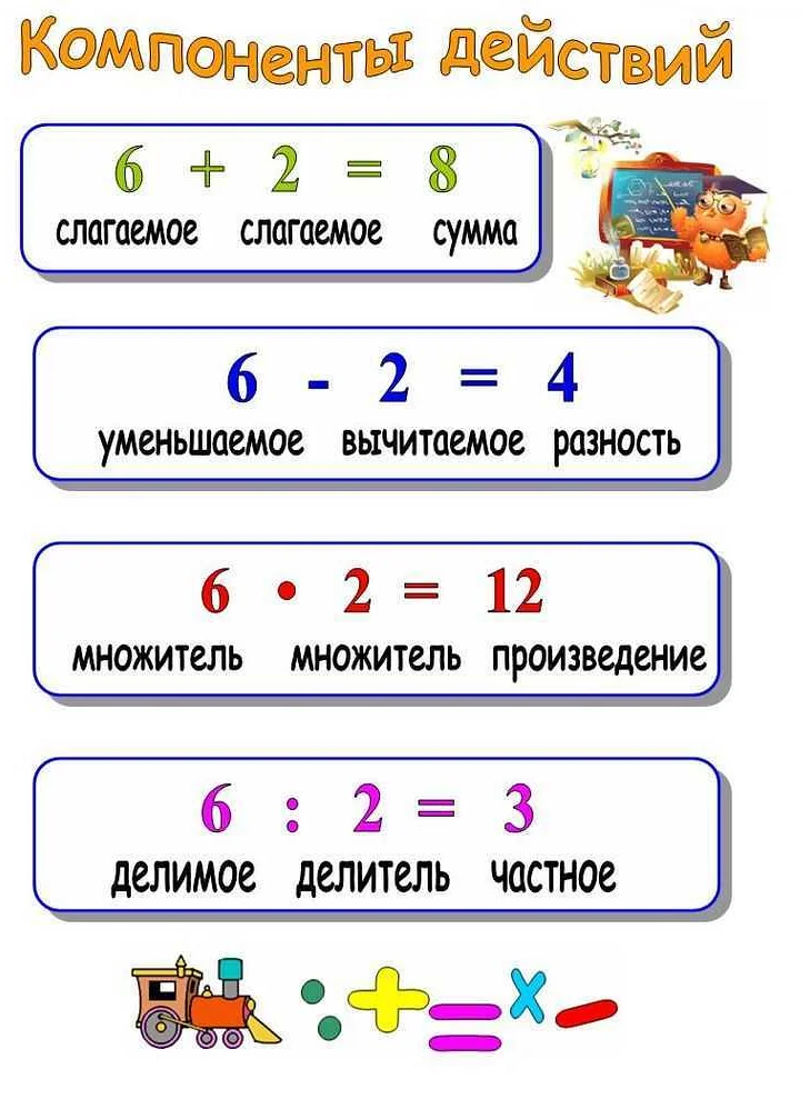 Различия и сходства двух и трех частей в математике