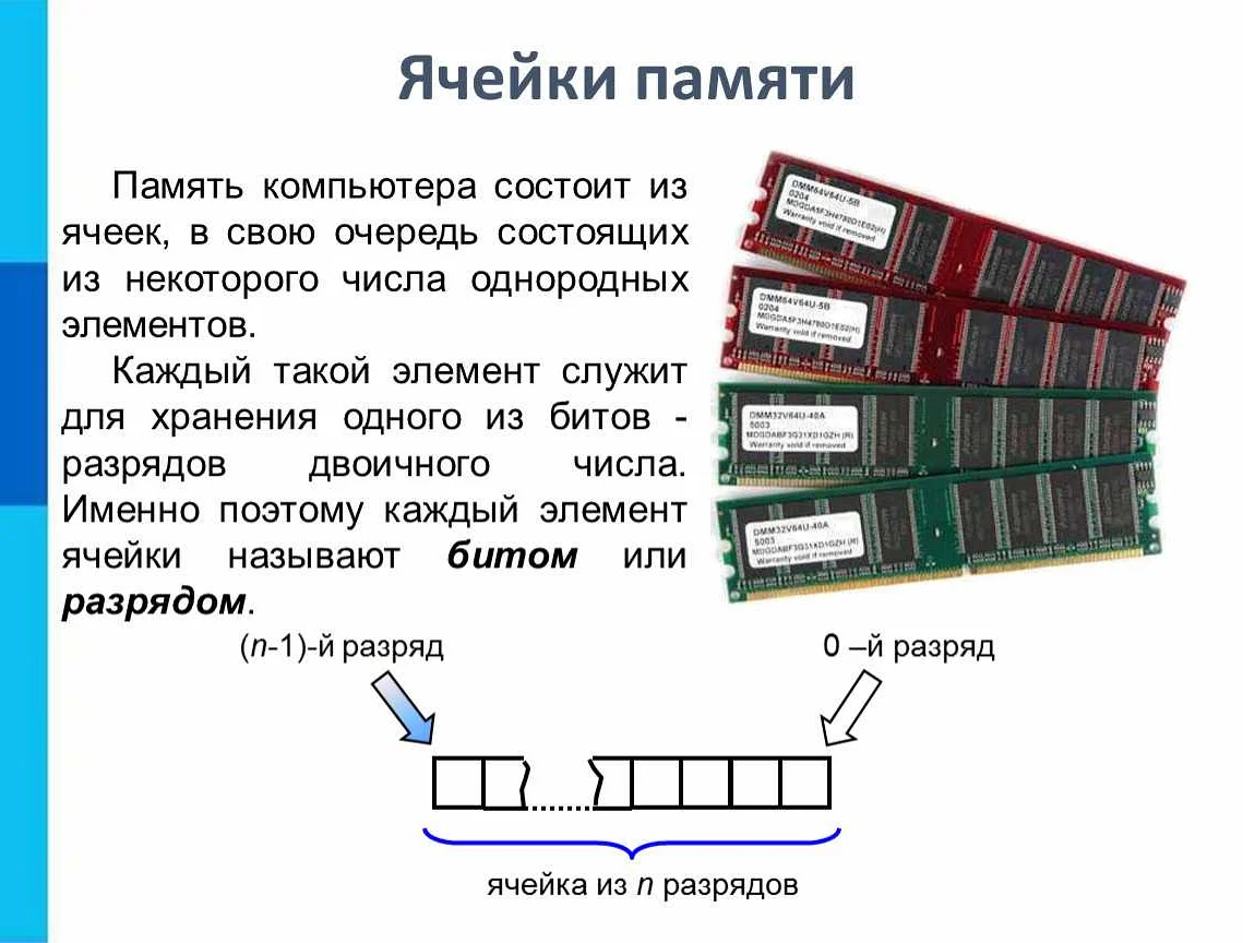 Применение двух пк в графиках