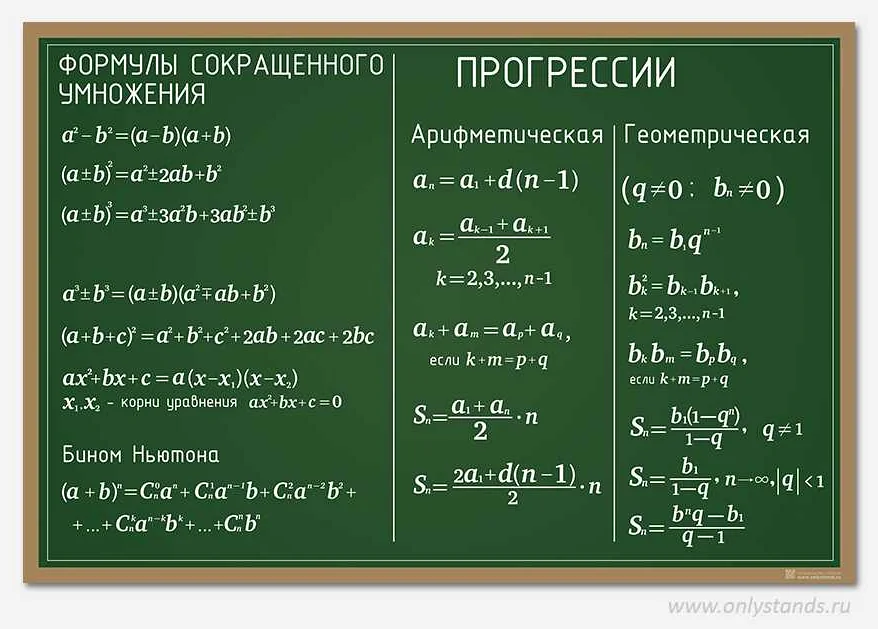 Практическое применение 5 8 в повседневной жизни