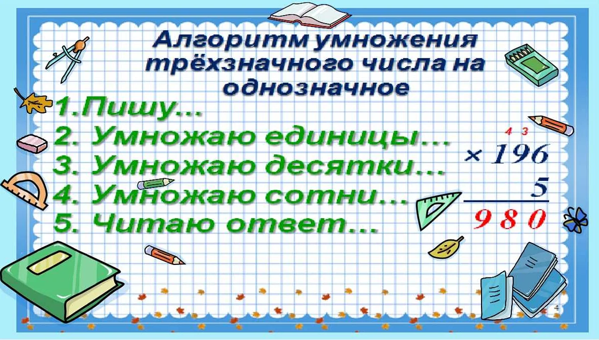 Как получать удовольствие от работы с a в математике