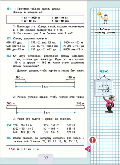 Область применения a в математике