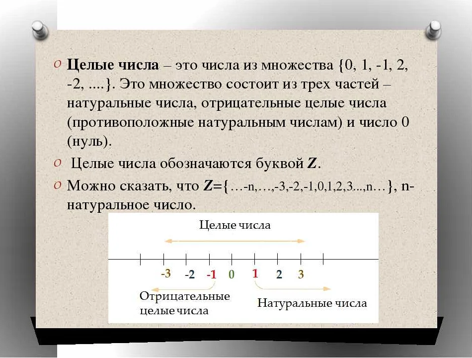 Примеры использования