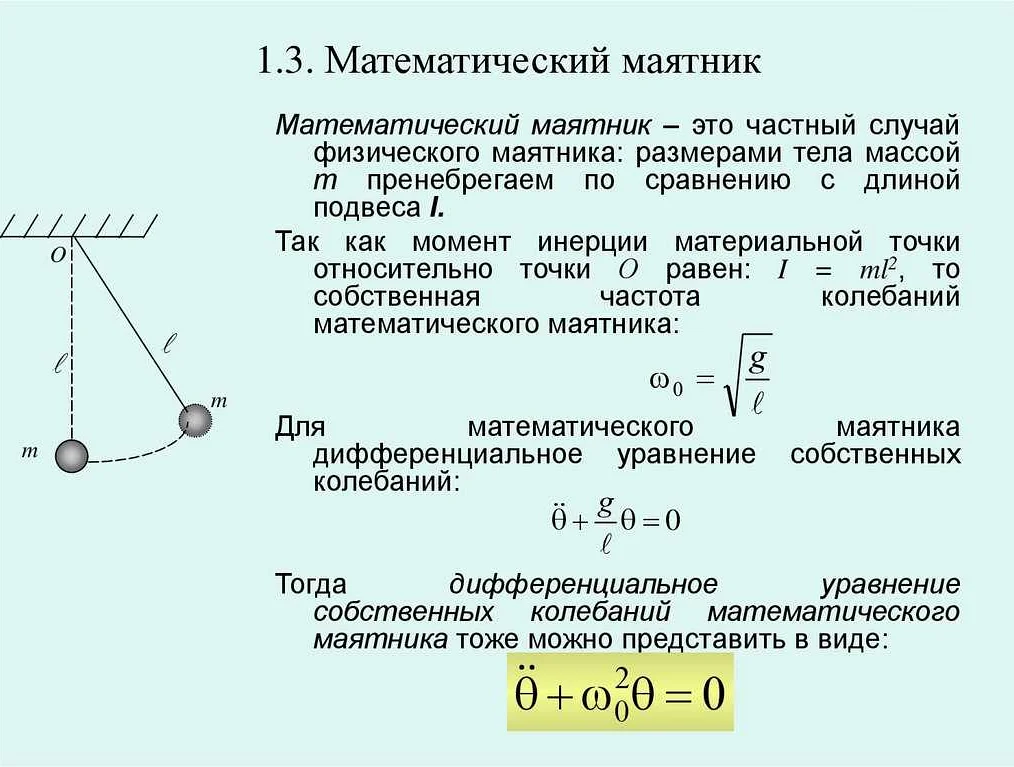 Описание математического маятника