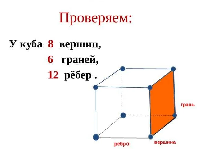 Пример нахождения объема куба по известной грани.