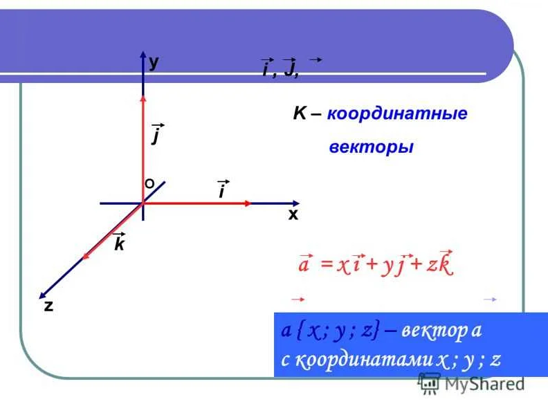 ijk и смешанное произведение векторов