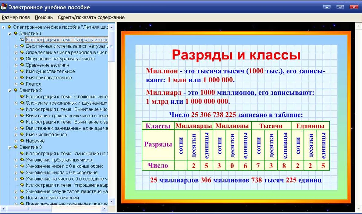 Классы и разряды в математике 4 класс: все, что нужно знать