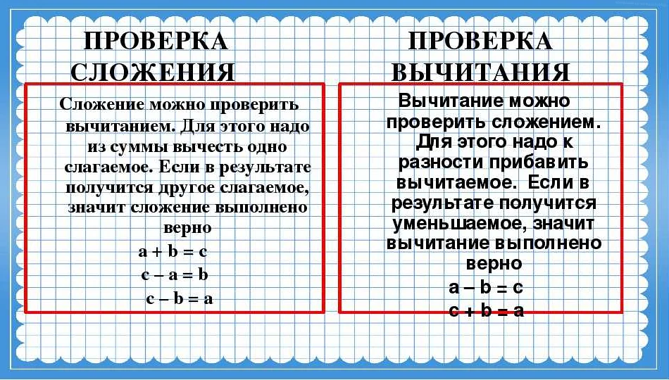 Как создать lm модель