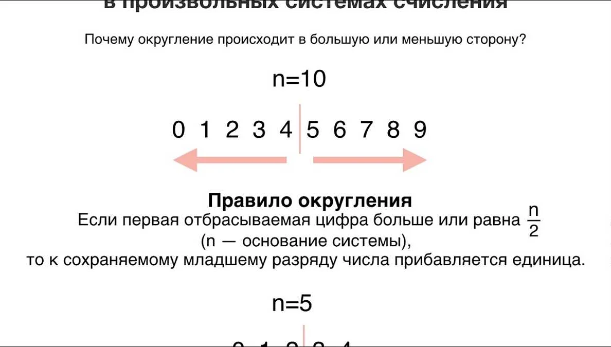 Правила округления чисел после запятой.