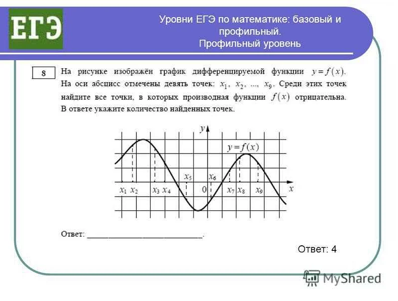 Математическая статистика и теория вероятностей на профильном уровне