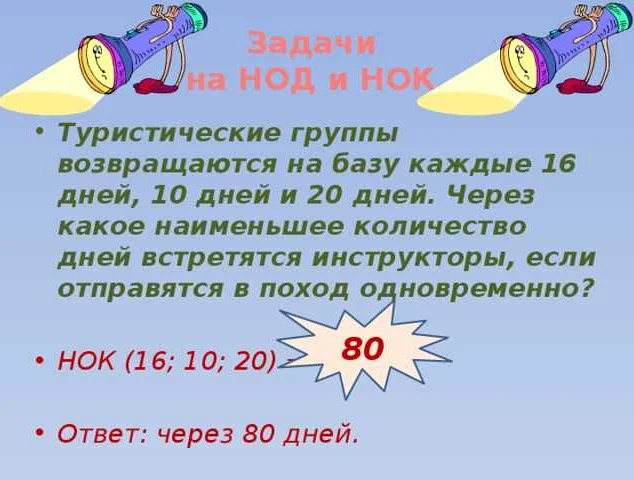 Нод и нок составных чисел