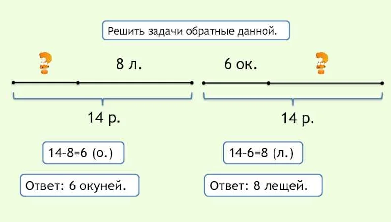 Примеры задач обратные данной