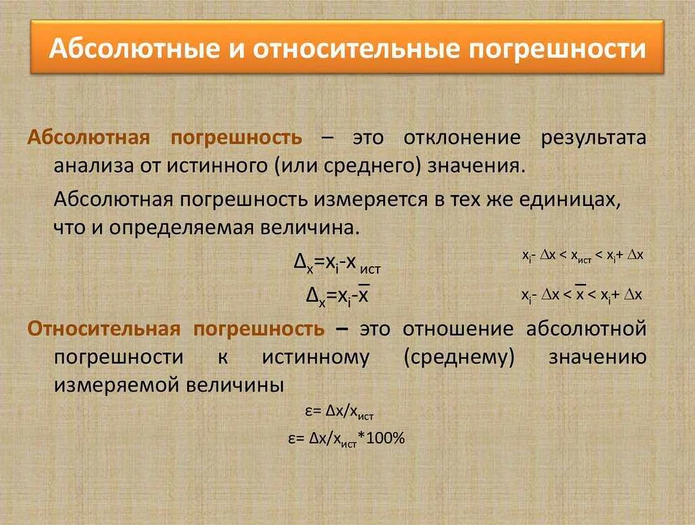 Разница с абсолютной погрешностью