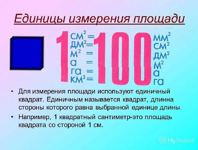 Как использовать сантиметр в быту
