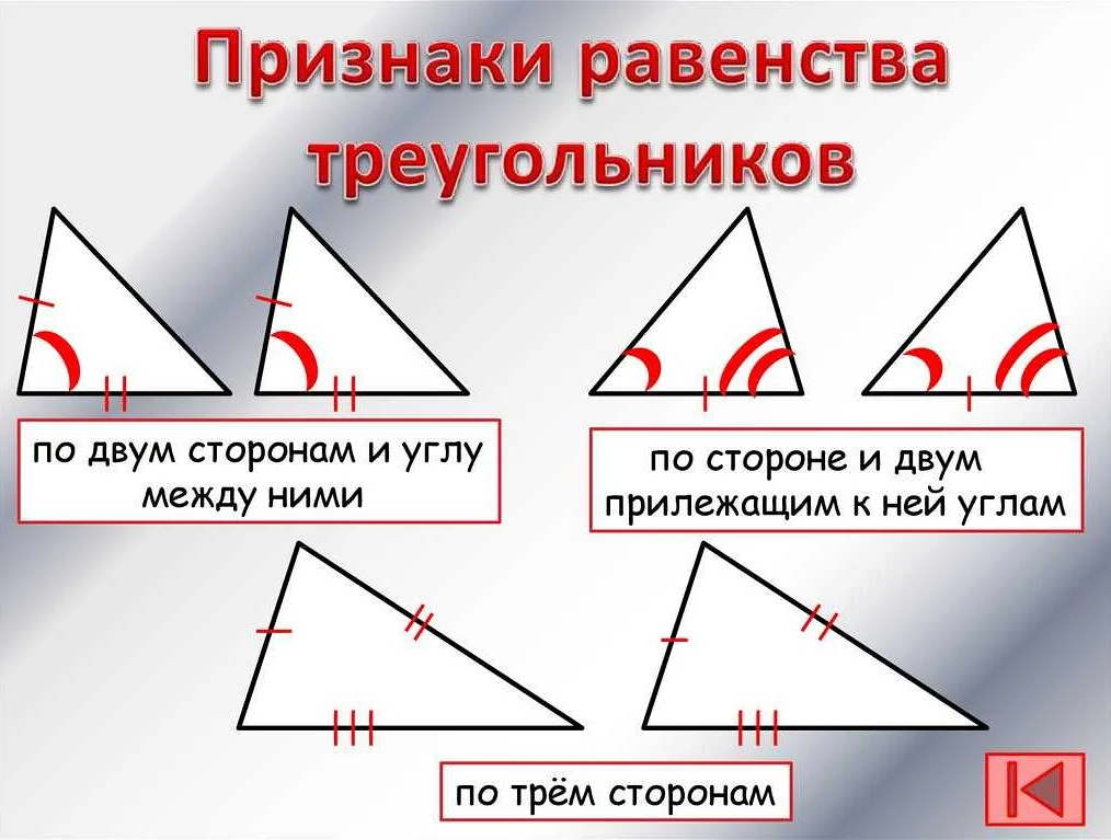 Стороны и гипотенуза: теорема Пифагора