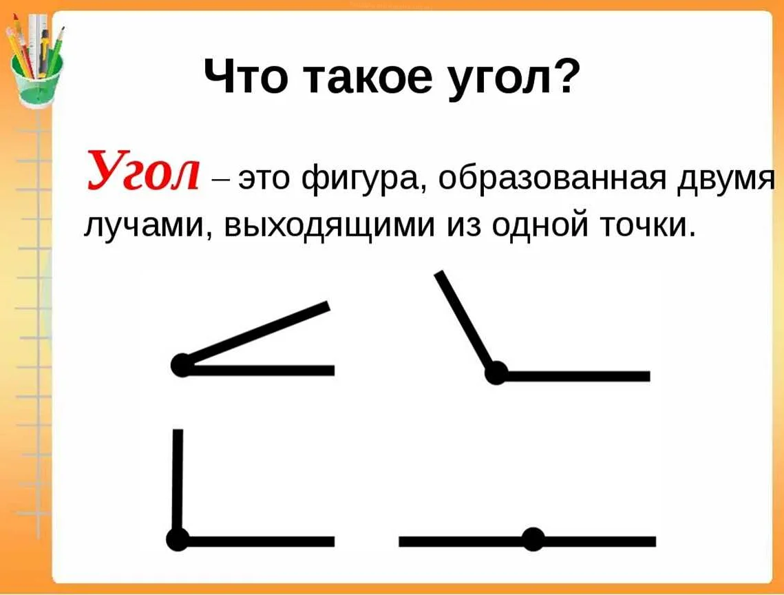 Угол в математике: определение, типы и формулы расчета