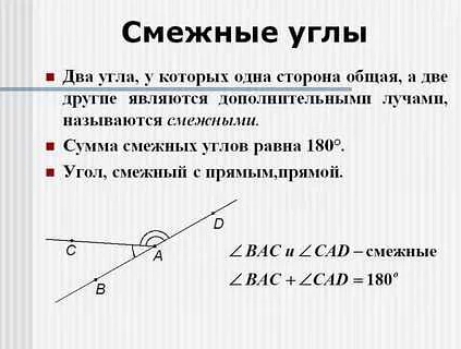 Угол в математике: определение, типы и формулы расчета