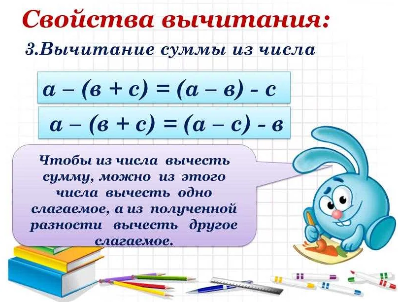 Какие операции включает математика