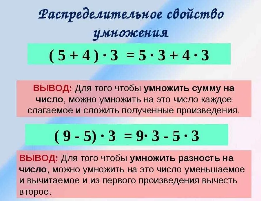 Практическое применение вычислений в жизни