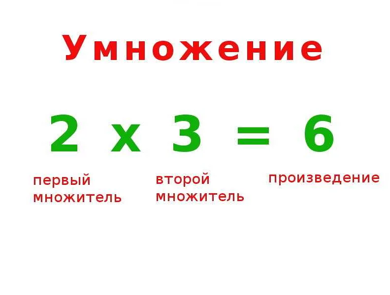 Какие ошибки можно допустить при использовании 2x?