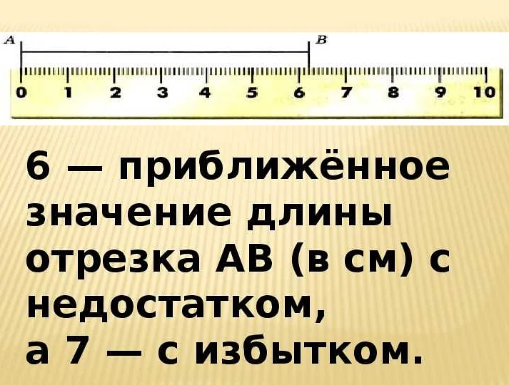 Избыточное определение в математике: что это такое и зачем оно нужно