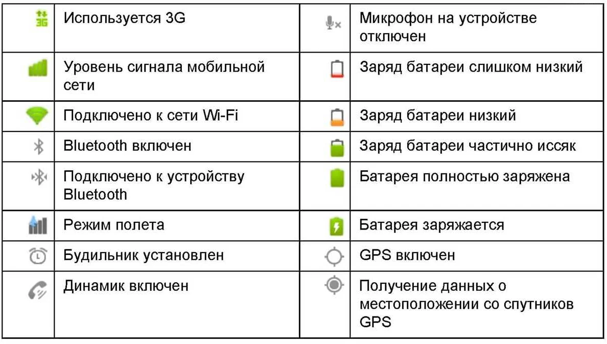 Зачеркнутый круг в математике: что это означает и как его использовать