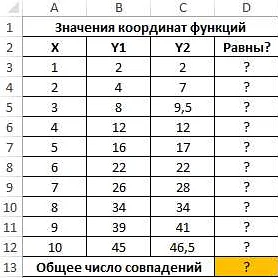 Дополнительные материалы по дельта знаку