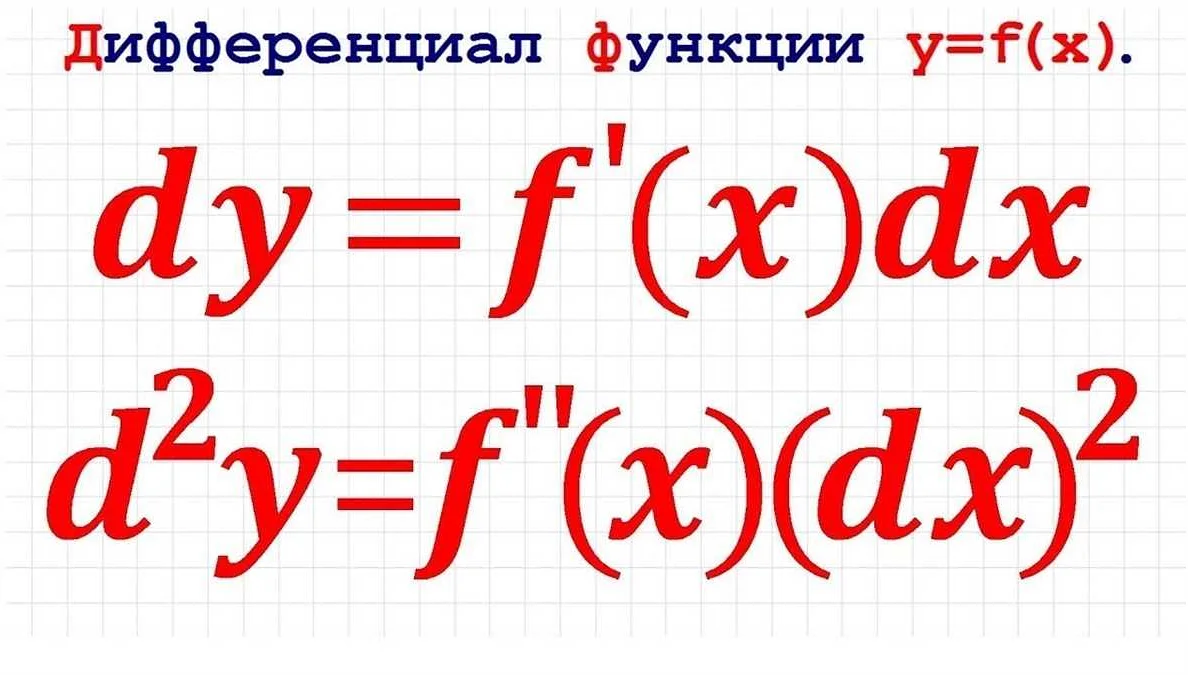 Дифференциал: что это такое в математике и как его используют