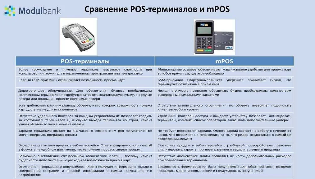 Что такое Dquote в терминале и как правильно его использовать