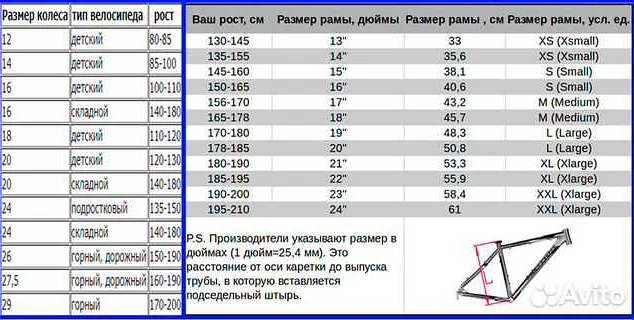 Дворник 24 дюйма сколько см: гайд для быстрого перевода