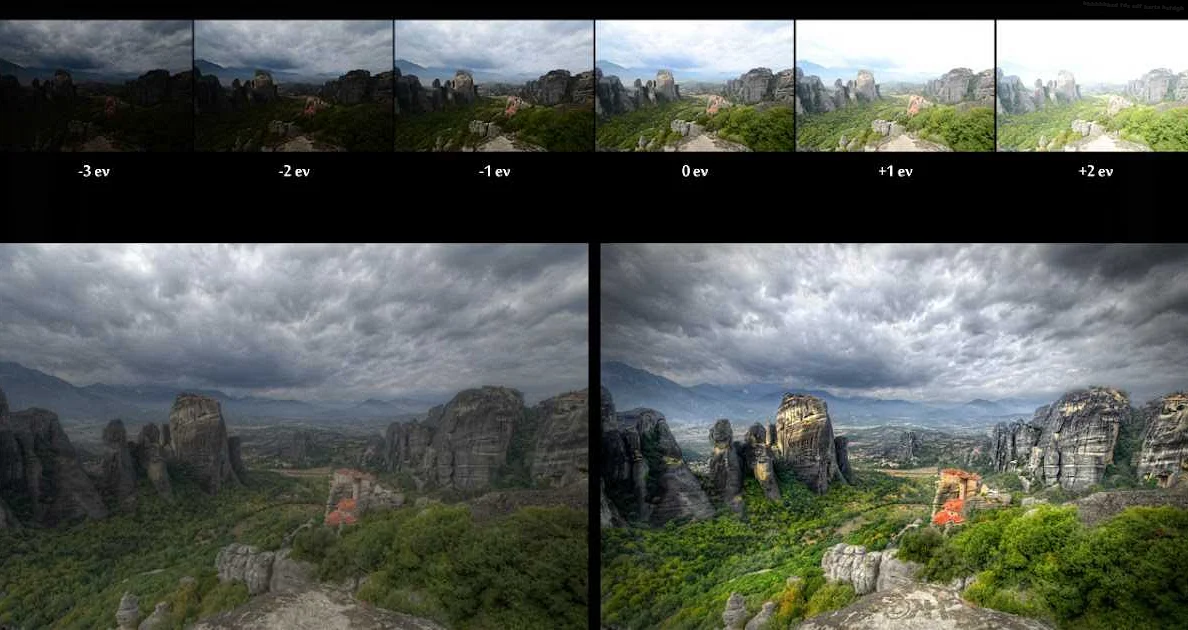 Преимущества Hdr 10 и Hdr 400