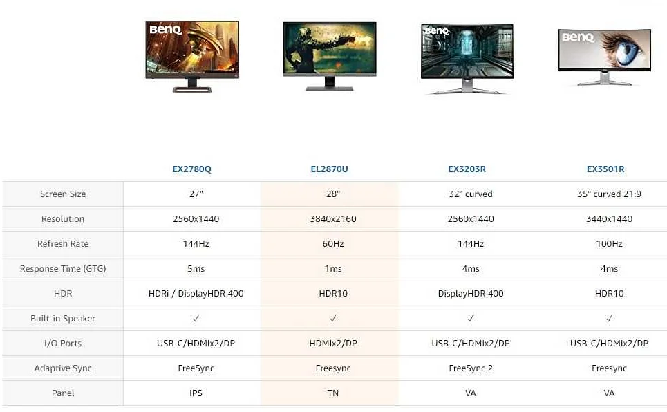 Что такое Hdr 10?