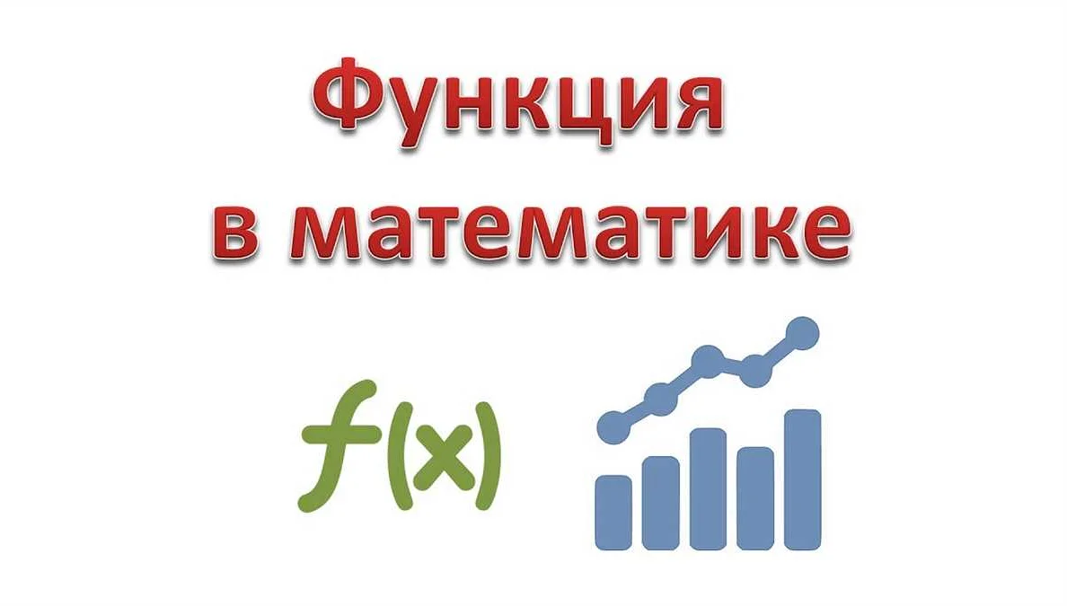 Как правильно читать функцию f(x) в математике: подробное объяснение