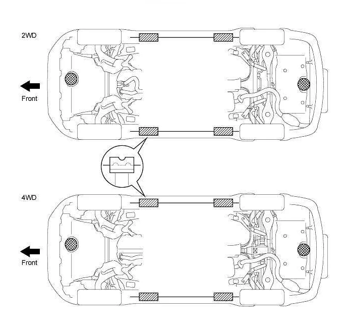 Как правильно домкратить Рав 4 подкатным домкратом: пошаговая инструкция
